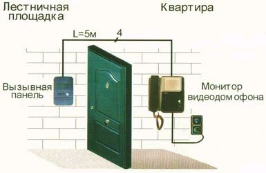  электромеханический замок накладной цена, накладной электромеханический замок на дверь